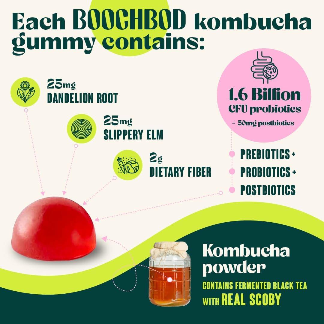 Probiotic Kombucha Gummies